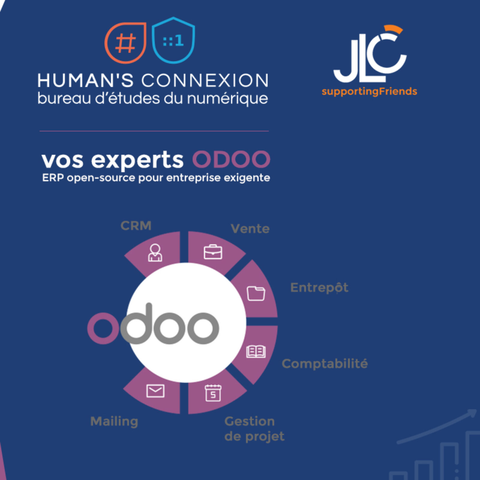 Odoo ERP CRM
